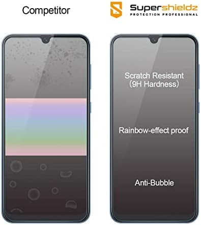 Supershieldz (2 Paket) Samsung Galaxy A30 Temperli Cam Ekran Koruyucu için Tasarlanmış, Çizilmez, Kabarcıksız