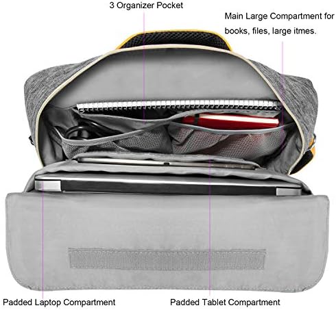 10.1 ila 12.5 İnç Laptop omuzdan askili çanta İş Evrak Çantası Bilgisayar Sırt Çantası